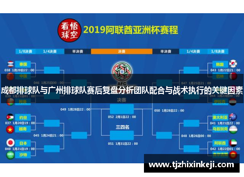 成都排球队与广州排球队赛后复盘分析团队配合与战术执行的关键因素