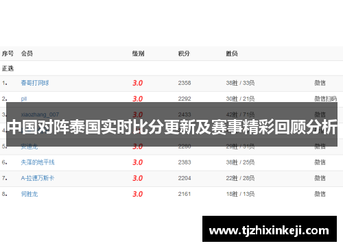 中国对阵泰国实时比分更新及赛事精彩回顾分析