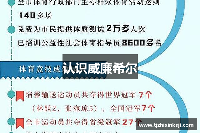 认识威廉希尔